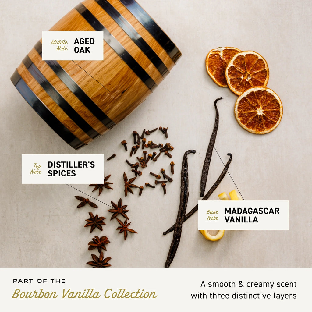 Beard Oil, Bourbon Vanilla Scent, 1 Fl Oz, Moisturizes & Softens Beards